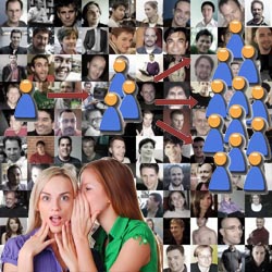 virusnaya reklama1., фото Почему вирусная реклама хорошо работает в социальных сетях?., сайт: http://ds-lukomore19.ru/